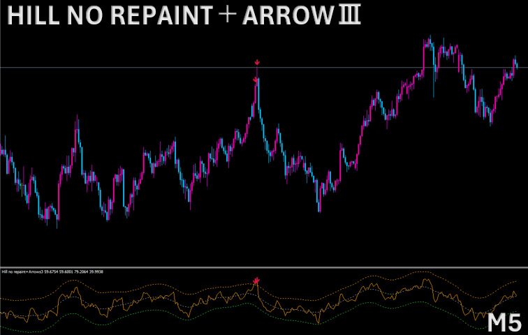 HILL NO REPAINT