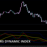 Traders Dynamic Index（TDI）