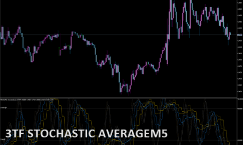 3TF_Stochastic_AverageM5_MT5