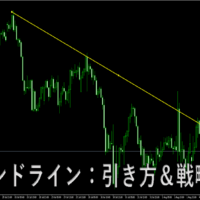 トレンドライン