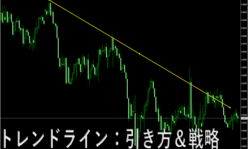 トレンドライン