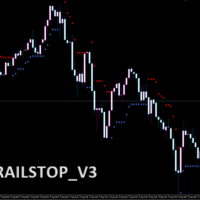 ATRTrailStop_v3