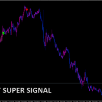 Beast Super Signal