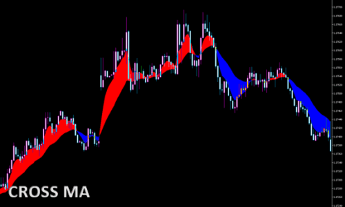 CrossMa