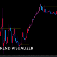 EASY TREND VISUALIZER