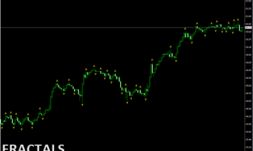 FRACTALS