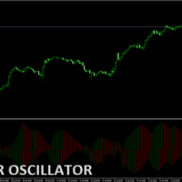GATOR OSCILLATOR
