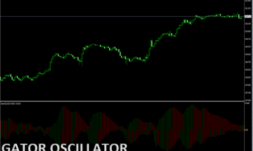 GATOR OSCILLATOR