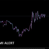 Harami Alert_MT5