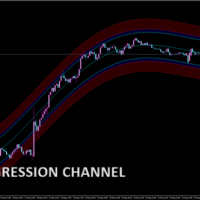 LT REGRESSION CHANNEL