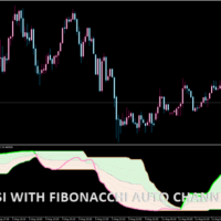 MT5 RSI WITH FIBONACCHI AUTO CHANNEL 2