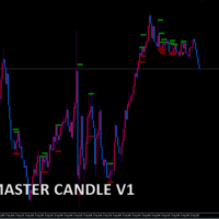 MTF MASTER CANDLE V1