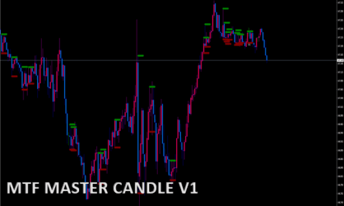 MTF MASTER CANDLE V1