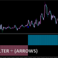 RSI_filter + (arrows)