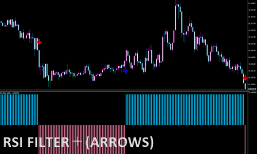 RSI_filter + (arrows)