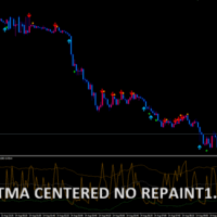!!! Rsi TMA Centered no REPAINT 1.02