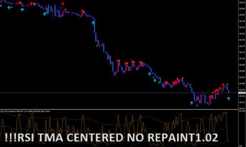 !!! Rsi TMA Centered no REPAINT 1.02
