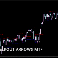 SR BREAKOUT ARROWS MTF