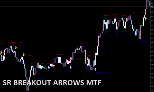 SR BREAKOUT ARROWS MTF