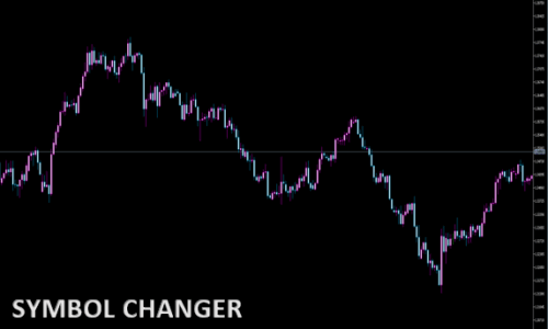SYMBOLCHANGER＿MT5
