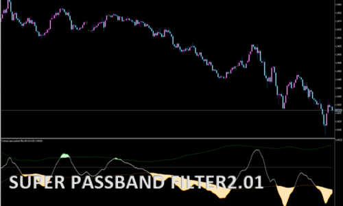 Super Passband Filter 2.01