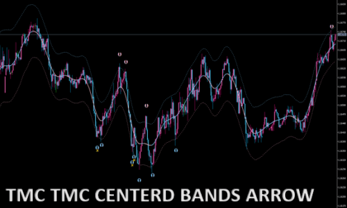 TMA CENTERD BANDS ARROW