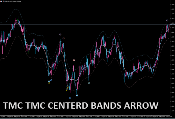TMA CENTERD BANDS ARROW
