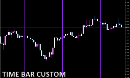 Time_Bar_Custom