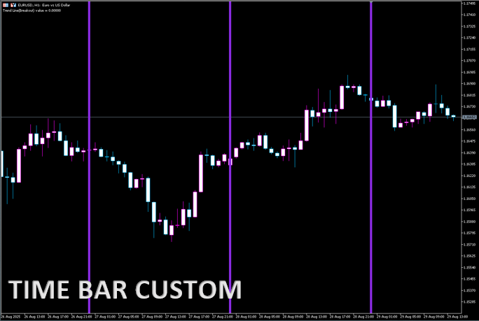 Time_Bar_Custom