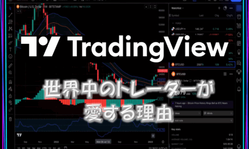 TradingView