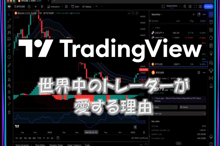TradingView