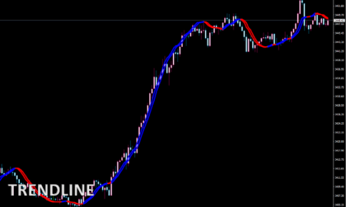 Trendline