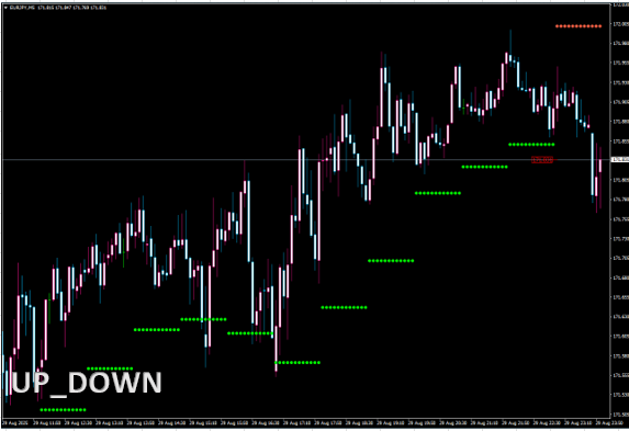 UP_DOWN