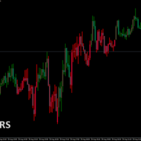 VQ_bars_MT4