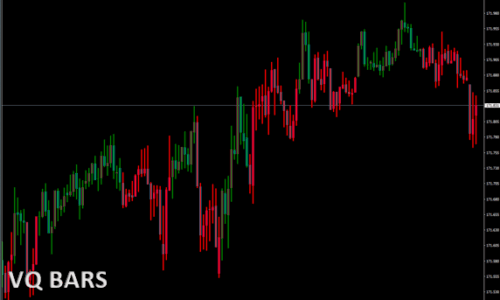 VQ_bars_MT4