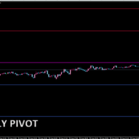 WeeklyPivot