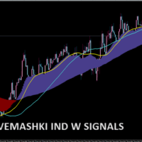 YTG DVEMASHKI IND W SIGNALS