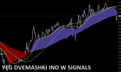 YTG DVEMASHKI IND W SIGNALS