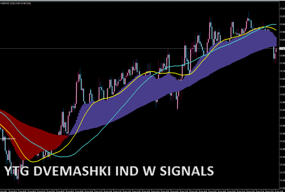 YTG DVEMASHKI IND W SIGNALS