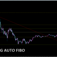 ZIGZAG AUTO FIBO