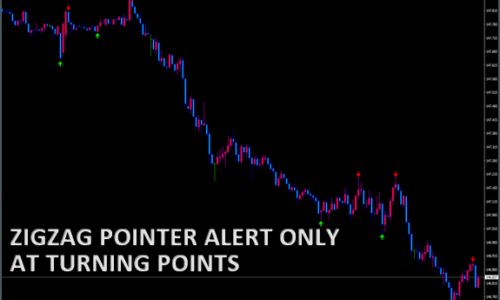 ZIGZAG POINTER ALERT ONLY AT TU