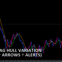 ! ZeroLag Hull variation (mtf + arrows + alerts)