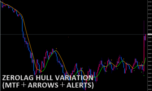 ! ZeroLag Hull variation (mtf + arrows + alerts)