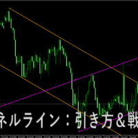 チャネルライン