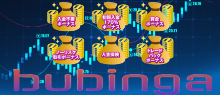 Bubinga バナー