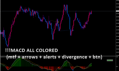 !!!macd - all colored (mtf + ar