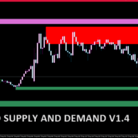 shved_supply_and_demand_v1.4_MT5