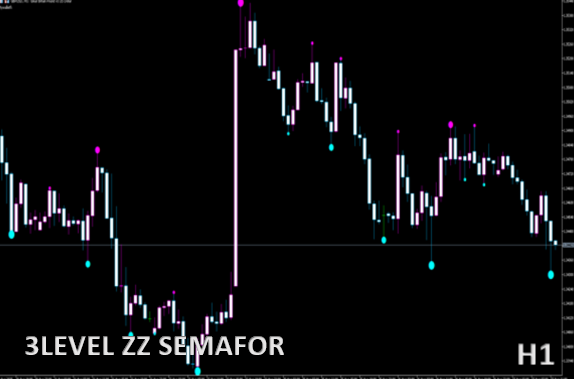 3LEVEL ZZ SEMAFOR
