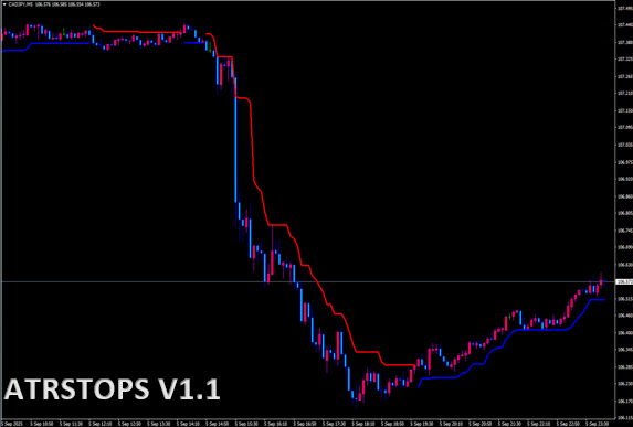 ATRStops_v1.1