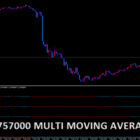 Alex5757000_-_Multi_Moving_Aver